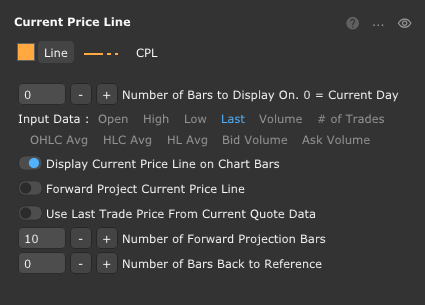 Current Price Line