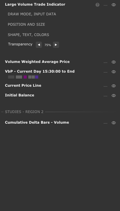 Sierra++ Large Volume Trade Indicator View